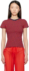 Paloma Wool Boro T-shirt In Red
