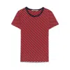 Paloma Wool Boro T-shirt In Red