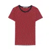 Paloma Wool Boro T-shirt In Red