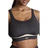 Panache Freedom Underwire Full Coverage Unlined Wireless Sports Bra In Black