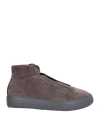 Pànchic Panchic Man Sneakers Charcoal Size 10 Leather In Gray