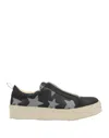 Pànchic Sneakers In Black