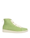 Pànchic Panchic Woman Sneakers Light Green Size 9 Textile Fibers