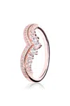 Pandora Princess Wishbone Ring In Pink