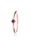 Pandora Rose Purple Solitaire Ring - In Gold