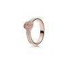 Pandora Shimmering Knot Ring In Gold