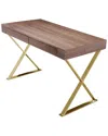 Pangea Home Gold Alexa Desk In Brown