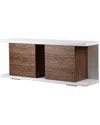 Pangea Hite Buffet