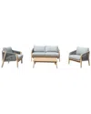 Pangea Home Lola Outdoor 4pc Sofa Set In Gray