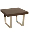Pangea Sien Side Table