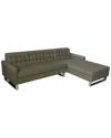 Pangea Sloan Right Arm Facing Sectional