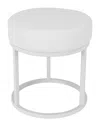 Pangea Stan Stool