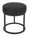 Pangea Stan Stool
