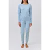 Papinelle Pointelle Pajamas In Blue