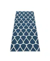 Pappelina Otis Rug, 27 X 78 In Blue