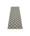 Pappelina Rex Rug, 27 X 96 In Gray