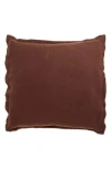 Parachute Linen Euro Sham In Purple