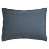 Parachute Linen Standard Sham, Set Of 2 In Dusk