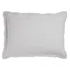 Parachute Linen Standard Sham, Set Of 2 In Fog