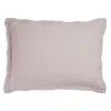 Parachute Linen Standard Sham, Set Of 2 In Haze