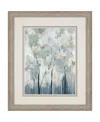Paragon Picture Gallery Blue Forest Adventure Ii Framed Art In Blue