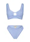 Paramidonna Irina Bikini Lavender In Blue