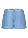 Paramidonna Tessa Beach Shorts In Blue