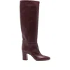 Paris Texas Calfskin Boots With A Pointed Toe In Red
