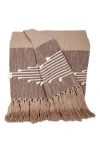 Parkland Collection Adonia Fringe Throw Blanket In Coffee