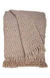 Parkland Collection Fringe Throw Blanket In Nude