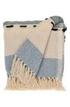 Parkland Collection Inca Fringe Throw Blanket In Blue