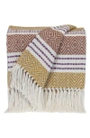 Parkland Collection Kai Fringe Throw Blanket In Mustard
