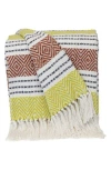Parkland Collection Kai Fringe Throw Blanket In Rust Multi