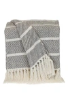 Parkland Collection Mio Stripe Handloomed Throw Blanket In Gray
