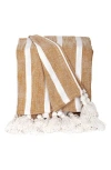 Parkland Collection Nara Stripe Tassel Throw Blanket In Mustard