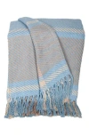 Parkland Collection Sugilite Stripe Fringe Trim Throw Blanket In Plaid Multi
