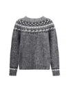 P.a.r.o.s.h P. A.r. O.s. H. Alpaca Sweater In Gray