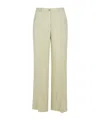 P.a.r.o.s.h . Pants In Nude