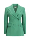 P.a.r.o.s.h P. A.r. O.s. H. Double-breasted Blazer