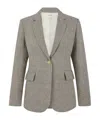 P.a.r.o.s.h Double-breasted Blazer
