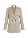 P.a.r.o.s.h Double-breasted Blazer In Neutral