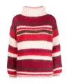 P.a.r.o.s.h High-necked Sweater In Red