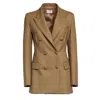 P.a.r.o.s.h Liliux Double-breasted Blazer In Brown