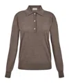 P.a.r.o.s.h Sweater In Green