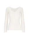 P.a.r.o.s.h Ribbed V Neck Long Sleeve Knitwear In White