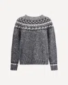P.a.r.o.s.h P. A.r. O.s. H. Alpaca Sweater In Gray