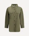 P.a.r.o.s.h P. A.r. O.s. H. Ninja Shirt In Green