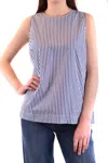 P.a.r.o.s.h . Shirt In Blue