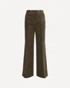 P.a.r.o.s.h P. A.r. O.s. H. Straight Ribbed Trousers In Green