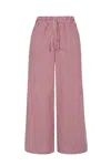 P.a.r.o.s.h Parosh Pantalone In Pink